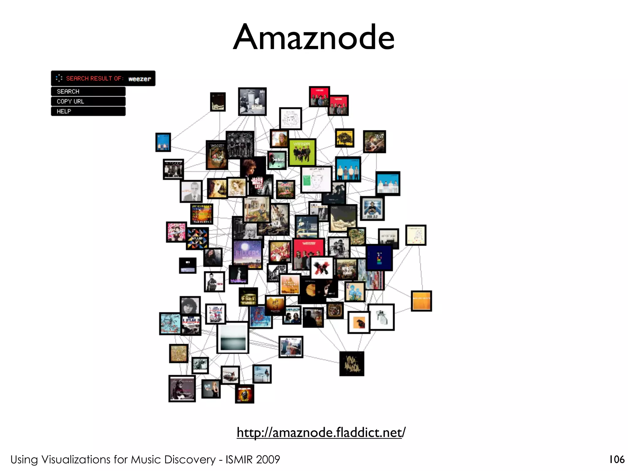 Using Visualizations for Music Discovery - ISMIR 2009
http://amaznode.fladdict.net/
Amaznode
106
 