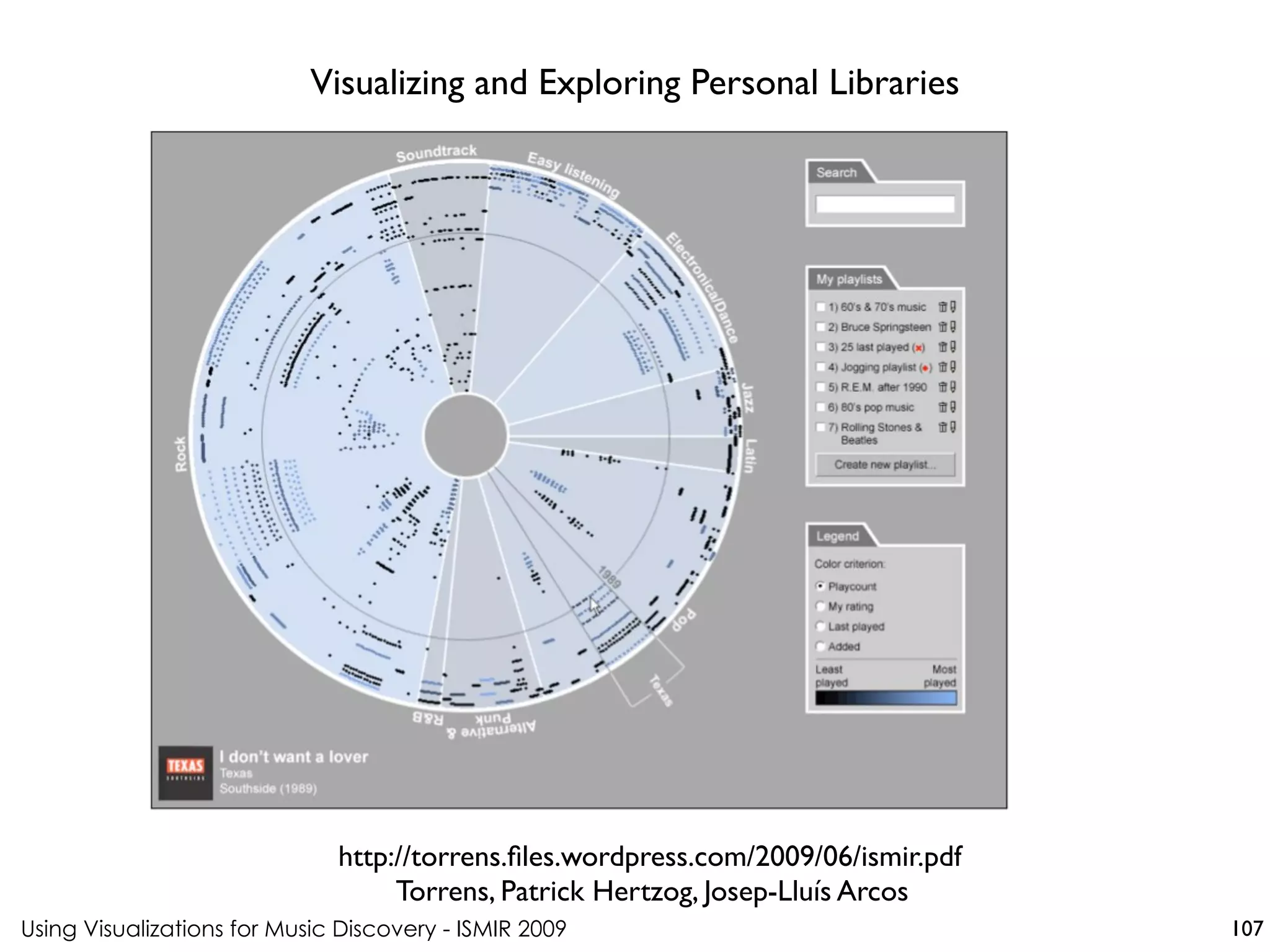Using Visualizations for Music Discovery - ISMIR 2009
http://torrens.files.wordpress.com/2009/06/ismir.pdf
Torrens, Patrick Hertzog, Josep-Lluís Arcos
Visualizing and Exploring Personal Libraries
107
 