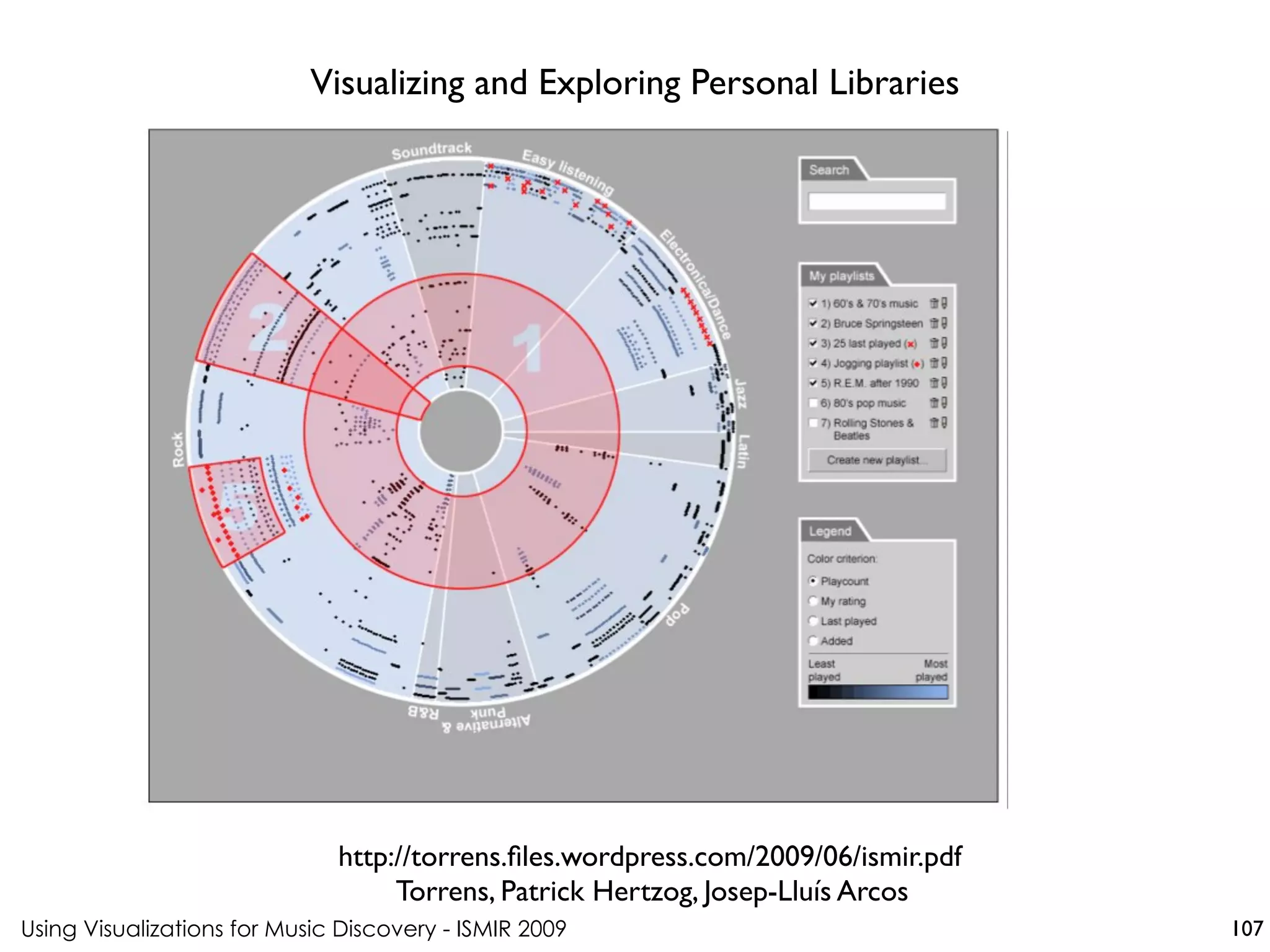 Using Visualizations for Music Discovery - ISMIR 2009
http://torrens.files.wordpress.com/2009/06/ismir.pdf
Torrens, Patrick Hertzog, Josep-Lluís Arcos
Visualizing and Exploring Personal Libraries
107
 