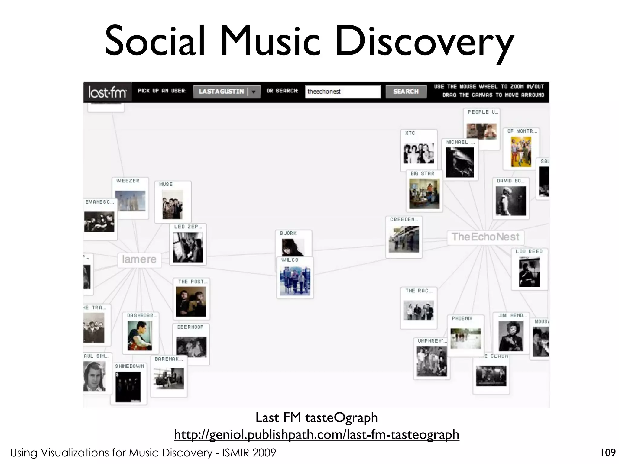 Using Visualizations for Music Discovery - ISMIR 2009
Last FM tasteOgraph
http://geniol.publishpath.com/last-fm-tasteograph
Social Music Discovery
109
 