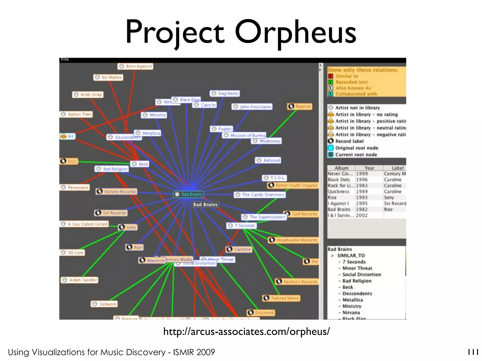 Using Visualizations for Music Discovery - ISMIR 2009
http://arcus-associates.com/orpheus/
Project Orpheus
111
 