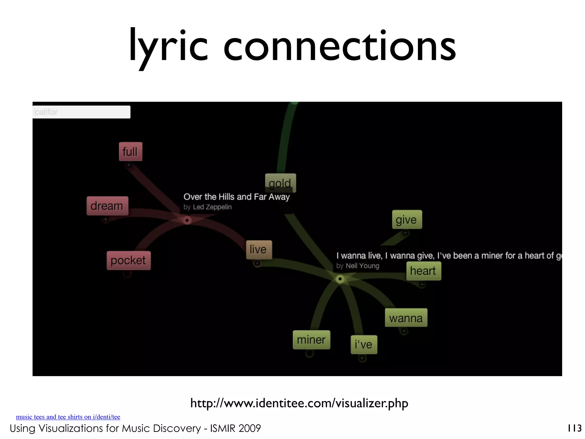 Using Visualizations for Music Discovery - ISMIR 2009
http://www.identitee.com/visualizer.php
lyric connections
113
music tees and tee shirts on i/denti/tee
 