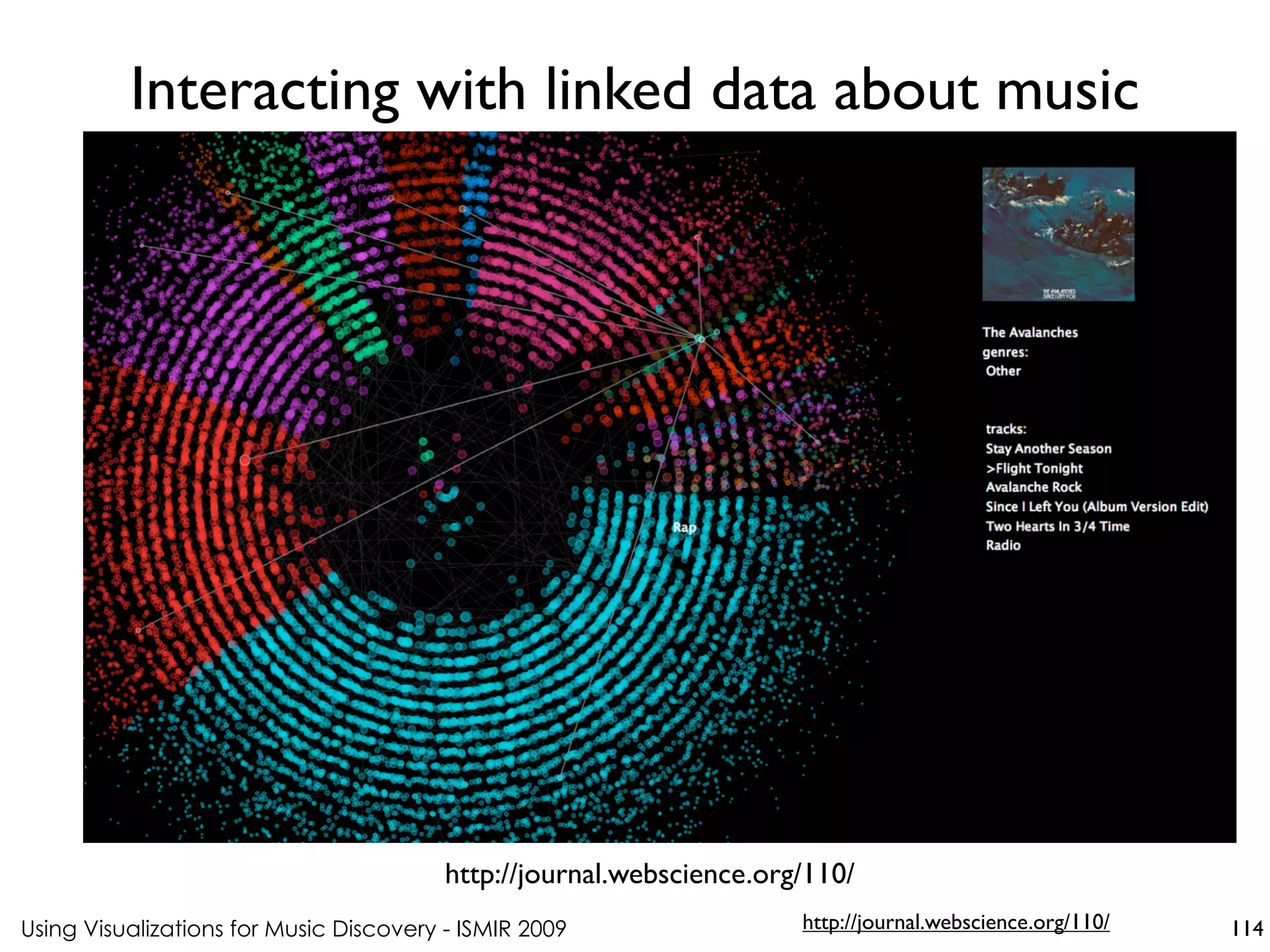 Using Visualizations for Music Discovery - ISMIR 2009
http://journal.webscience.org/110/
Interacting with linked data about music
114
http://journal.webscience.org/110/
 