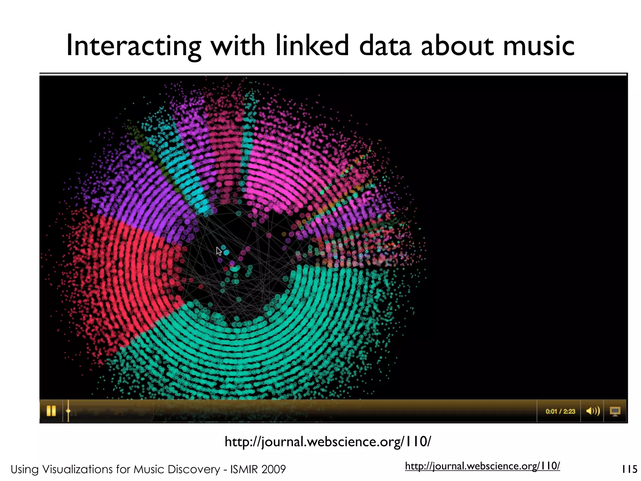 Using Visualizations for Music Discovery - ISMIR 2009
http://journal.webscience.org/110/
Interacting with linked data about music
115
http://journal.webscience.org/110/
 