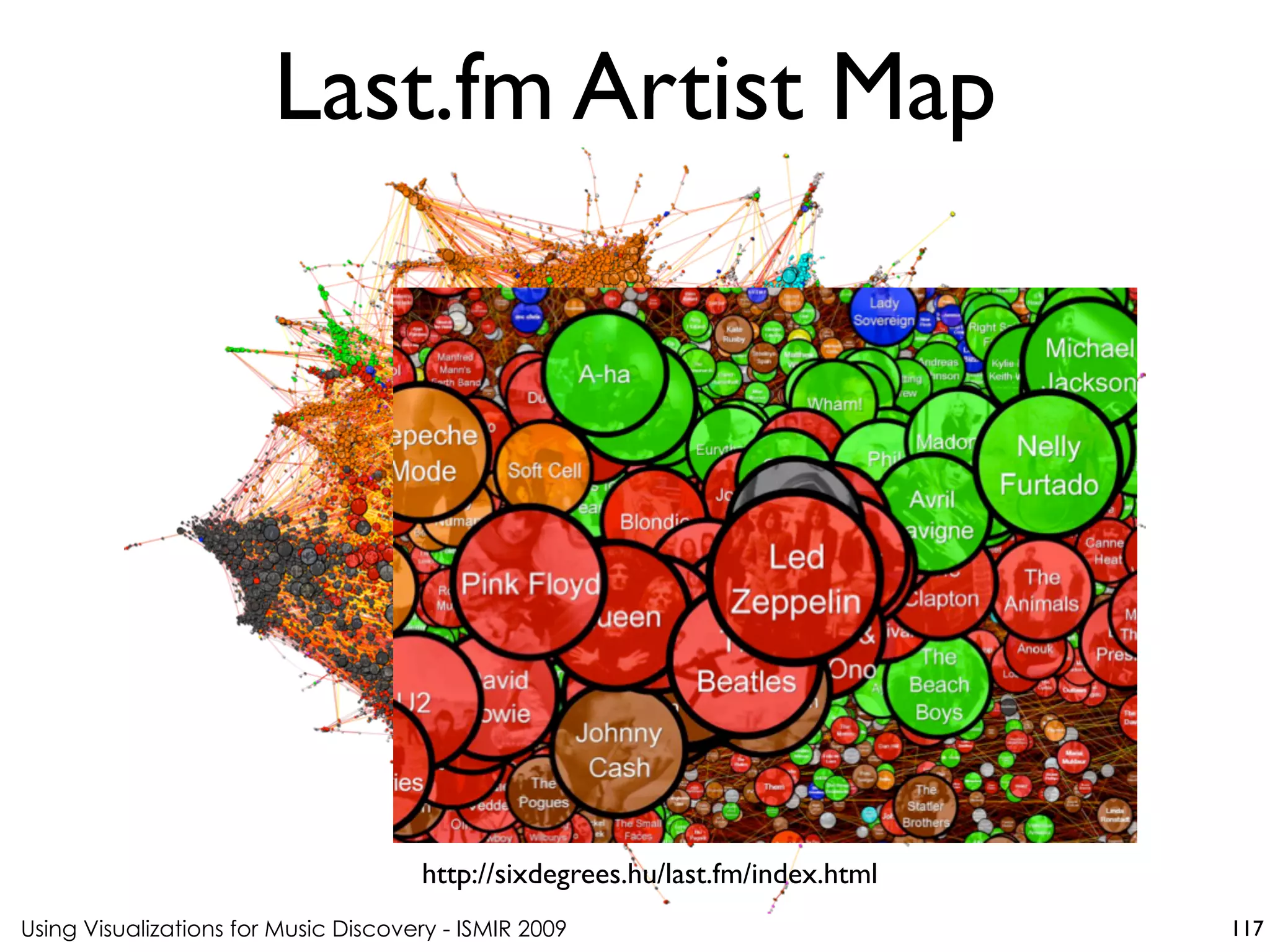 Using Visualizations for Music Discovery - ISMIR 2009
http://sixdegrees.hu/last.fm/index.html
Last.fm Artist Map
117
 