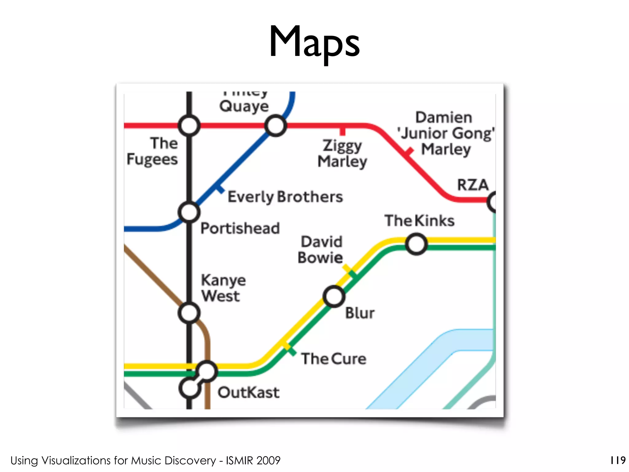 Using Visualizations for Music Discovery - ISMIR 2009
Maps
119
 