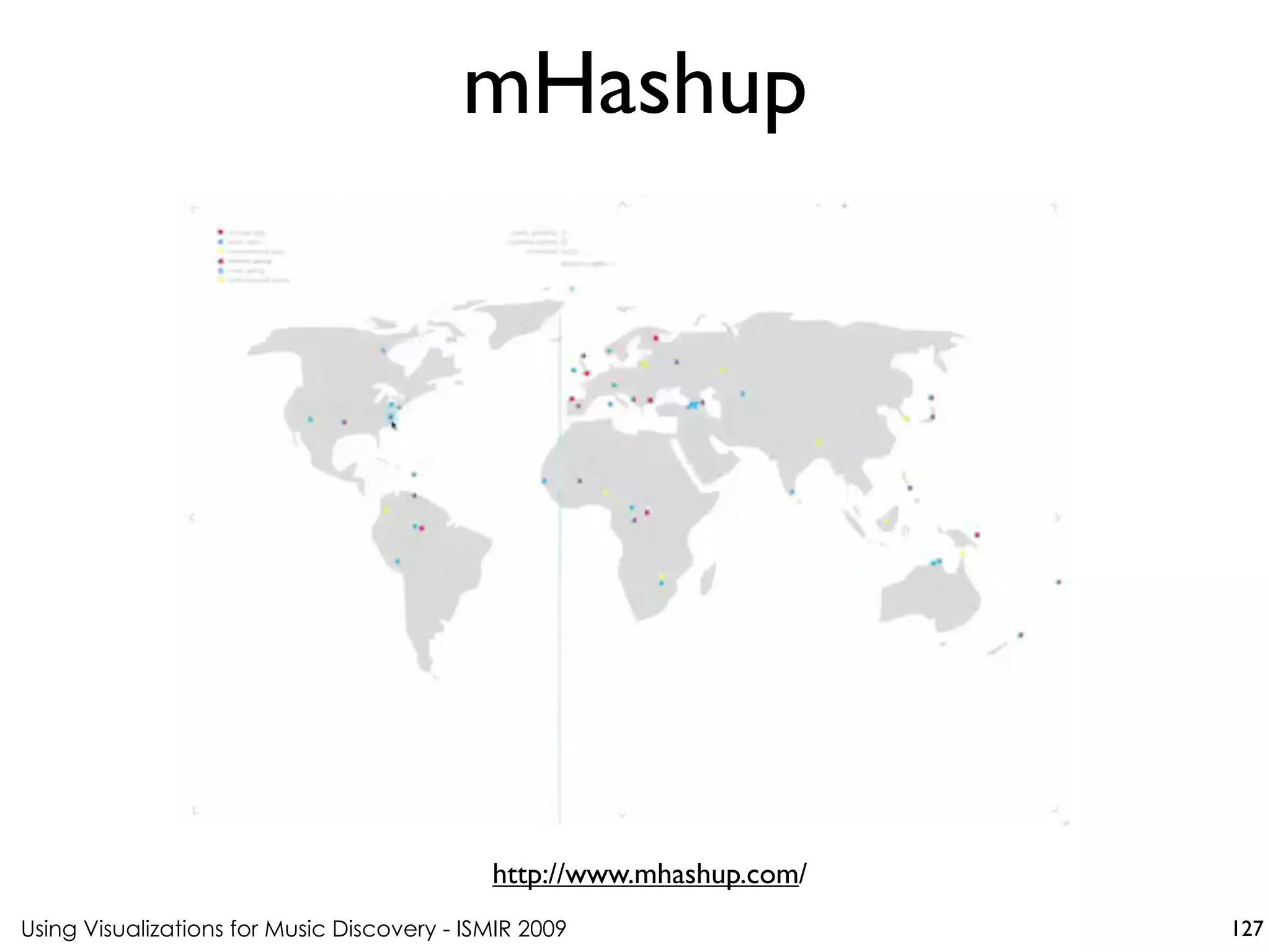 Using Visualizations for Music Discovery - ISMIR 2009
http://www.mhashup.com/
mHashup
127
 