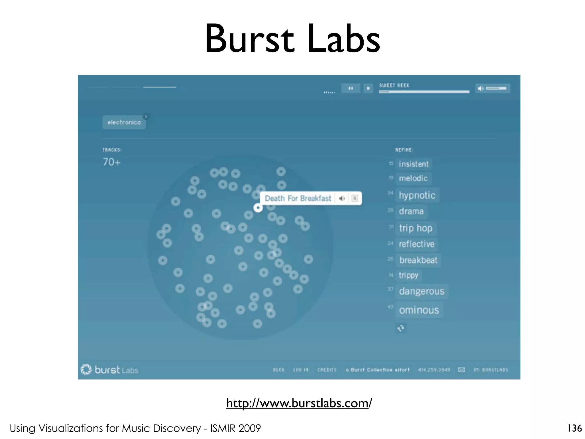 Using Visualizations for Music Discovery - ISMIR 2009
http://www.burstlabs.com/
Burst Labs
136
 