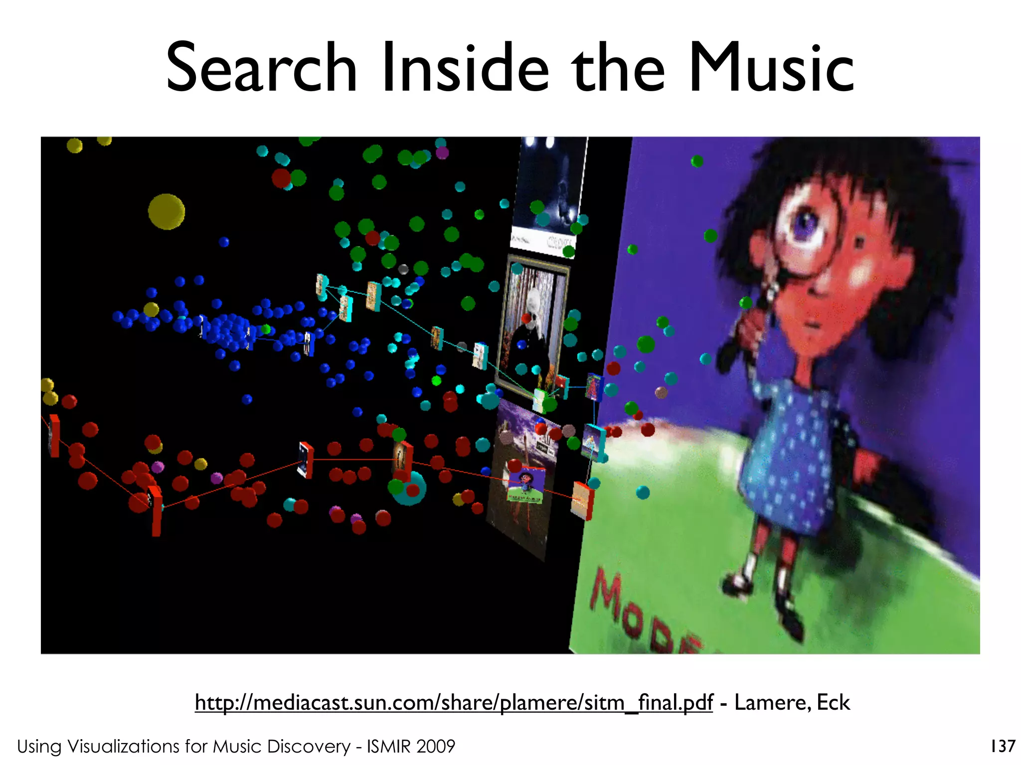 Using Visualizations for Music Discovery - ISMIR 2009
http://mediacast.sun.com/share/plamere/sitm_final.pdf - Lamere, Eck
Search Inside the Music
137
 
