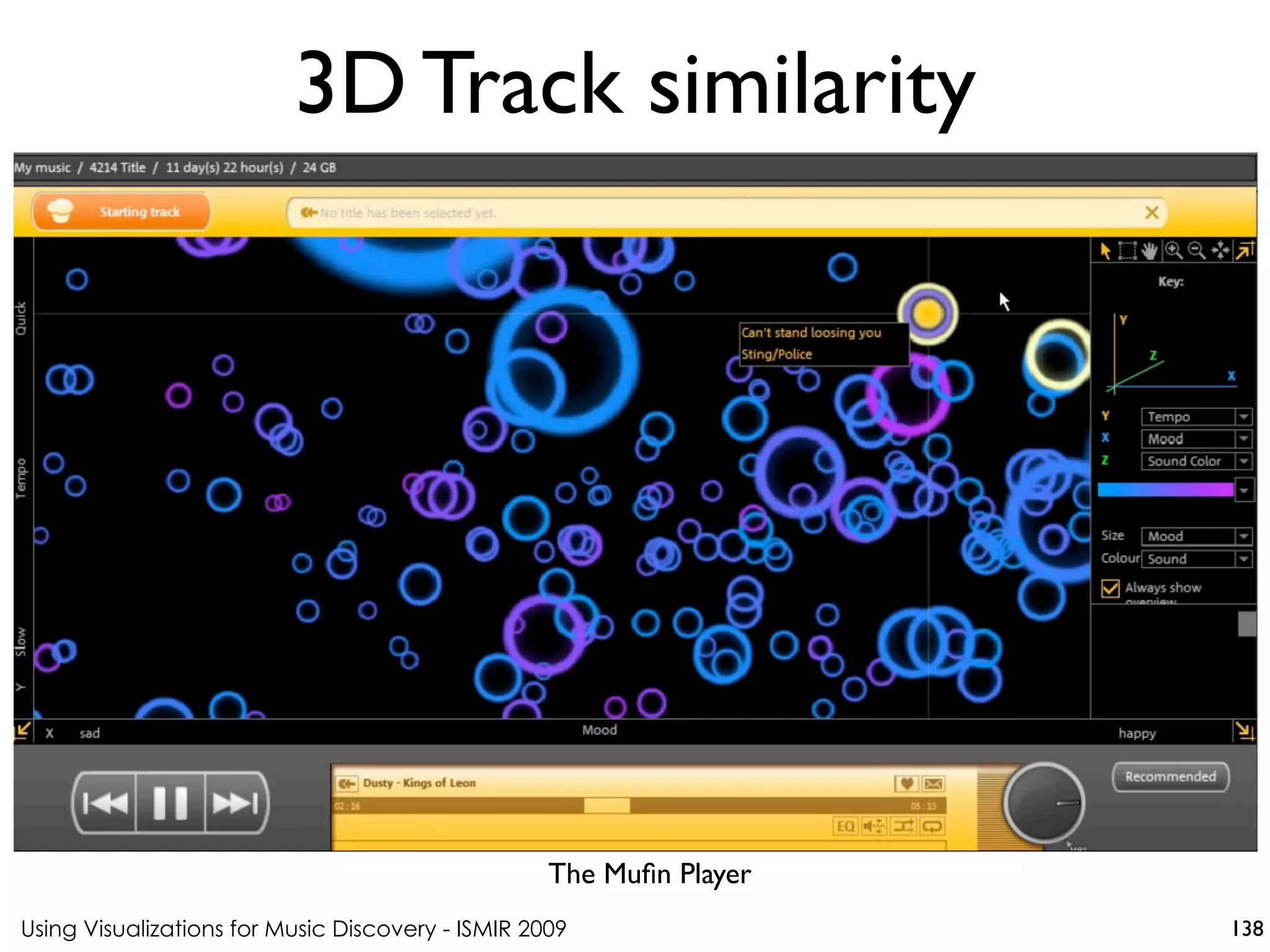 Using Visualizations for Music Discovery - ISMIR 2009
The Mufin Player
3D Track similarity
138
 