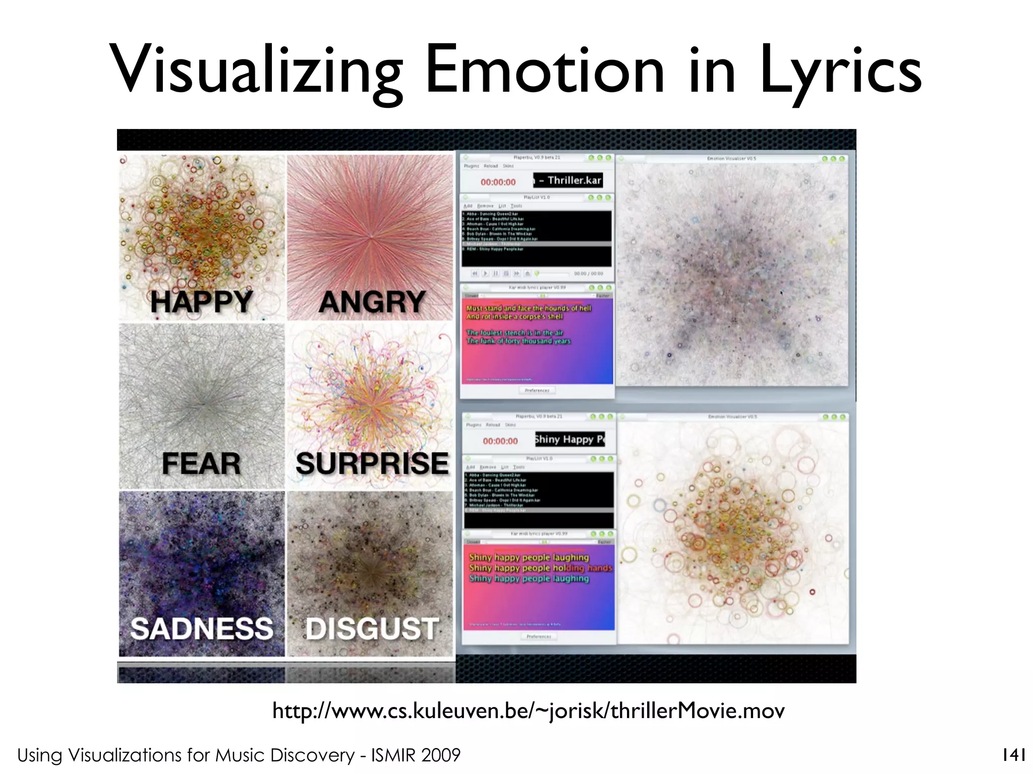 Using Visualizations for Music Discovery - ISMIR 2009
http://www.cs.kuleuven.be/~jorisk/thrillerMovie.mov
Visualizing Emotion in Lyrics
141
 