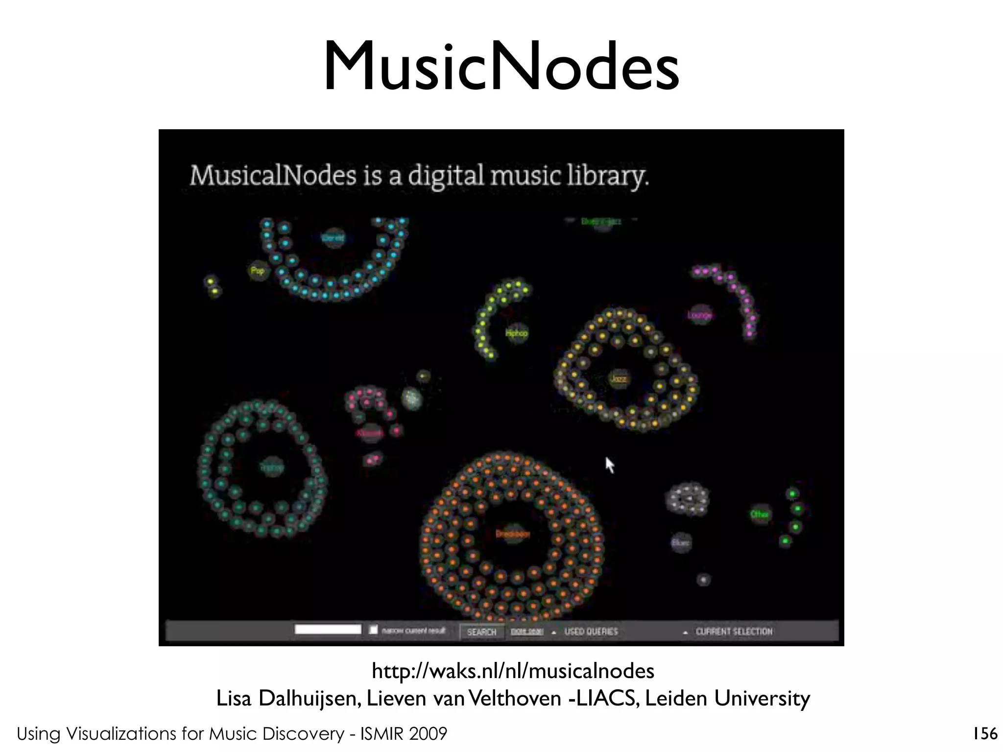 Using Visualizations for Music Discovery - ISMIR 2009
http://waks.nl/nl/musicalnodes
Lisa Dalhuijsen, Lieven vanVelthoven -LIACS, Leiden University
MusicNodes
156
 