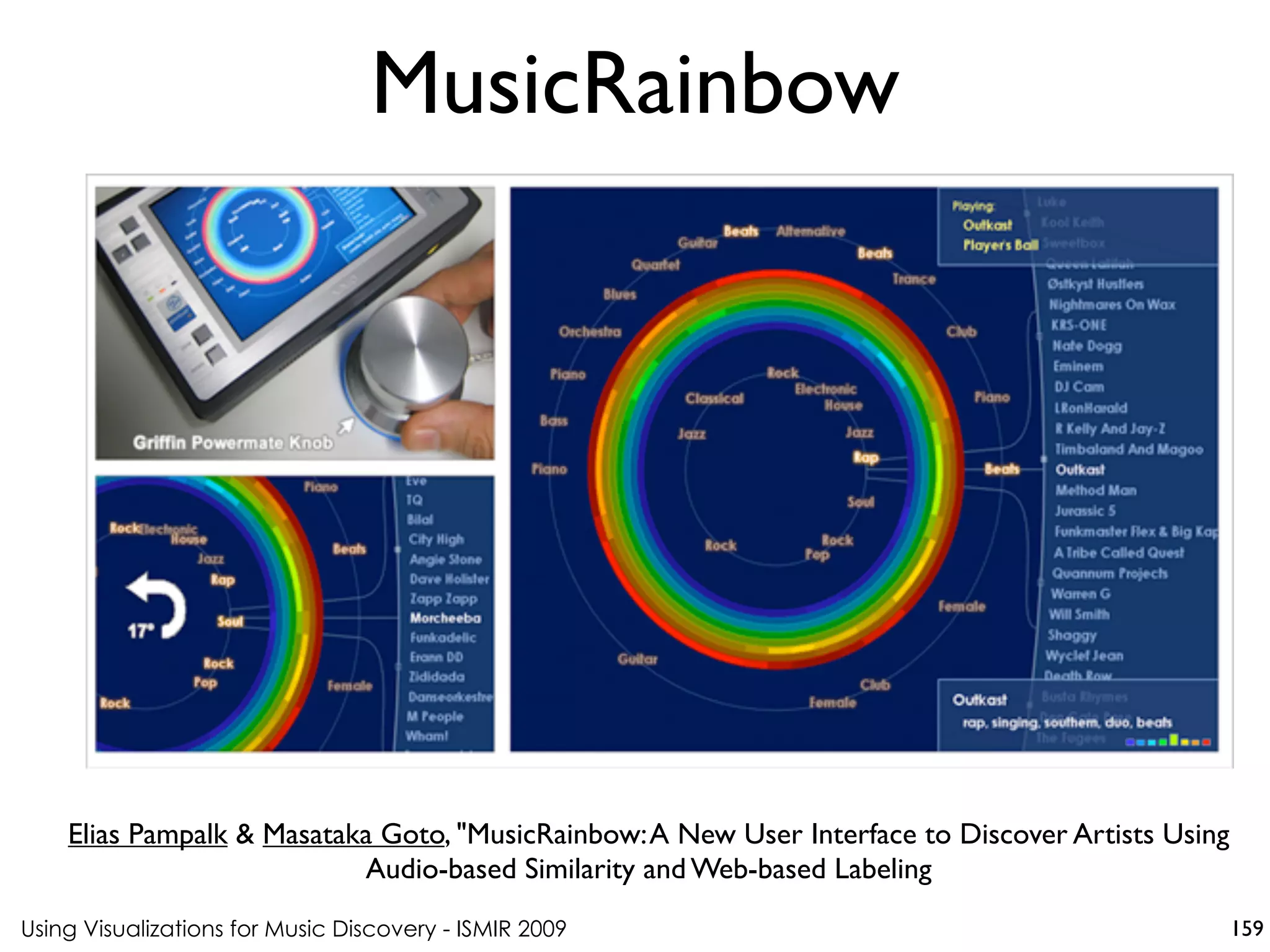 Using Visualizations for Music Discovery - ISMIR 2009
Elias Pampalk & Masataka Goto, "MusicRainbow:A New User Interface to Discover Artists Using
Audio-based Similarity and Web-based Labeling
MusicRainbow
159
 