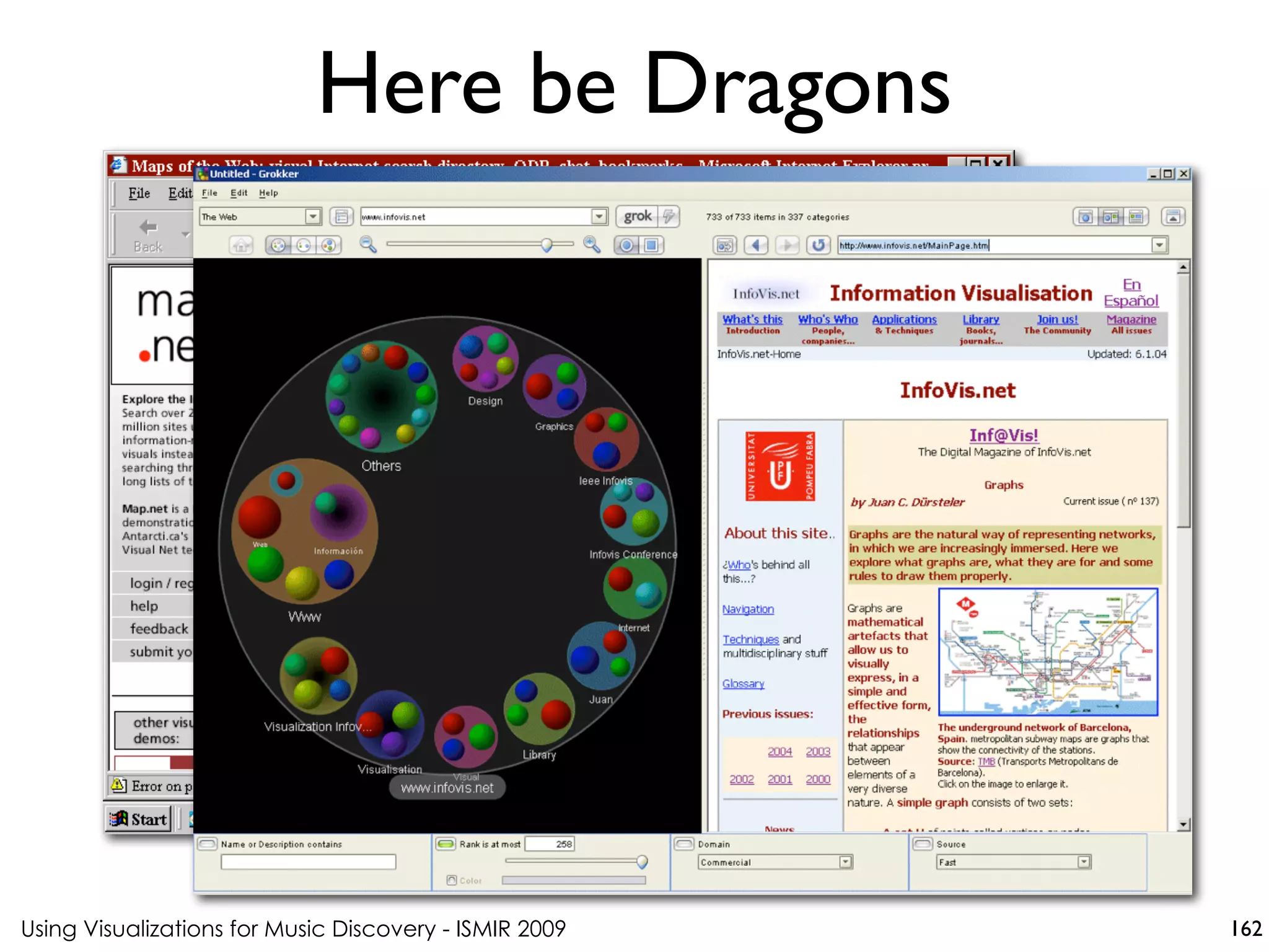 Using Visualizations for Music Discovery - ISMIR 2009
Here be Dragons
162
 