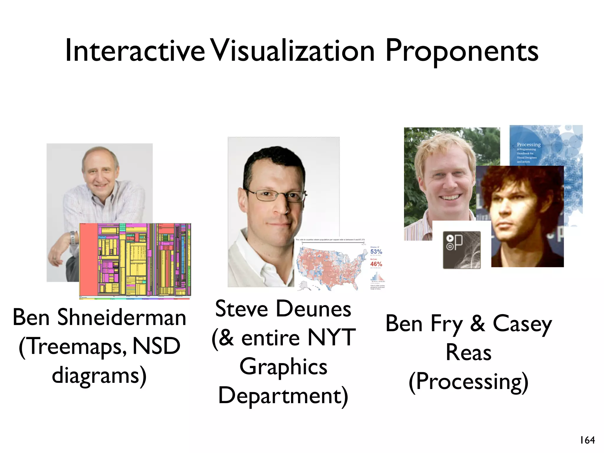 InteractiveVisualization Proponents
Ben Shneiderman
(Treemaps, NSD
diagrams)
Steve Deunes
(& entire NYT
Graphics
Department)
Ben Fry & Casey
Reas
(Processing)
164
 