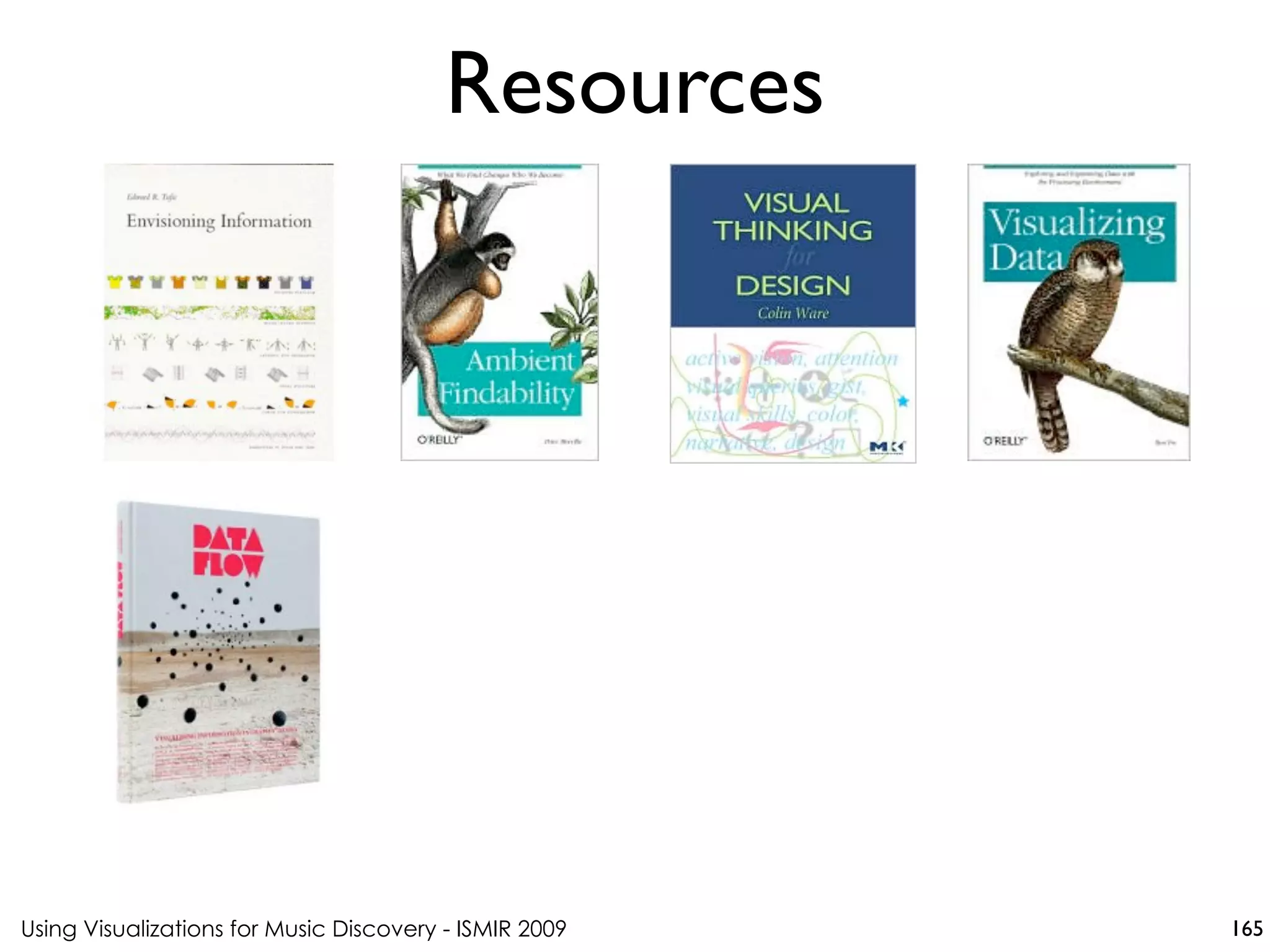 Using Visualizations for Music Discovery - ISMIR 2009
Resources
165
 
