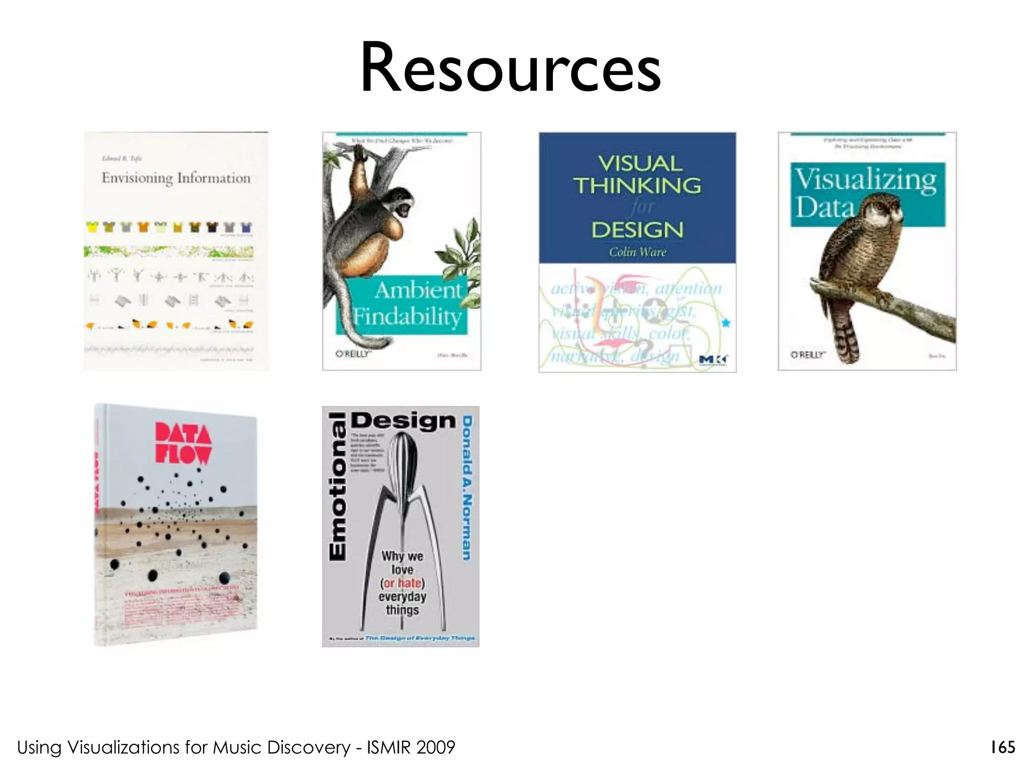Using Visualizations for Music Discovery - ISMIR 2009
Resources
165
 