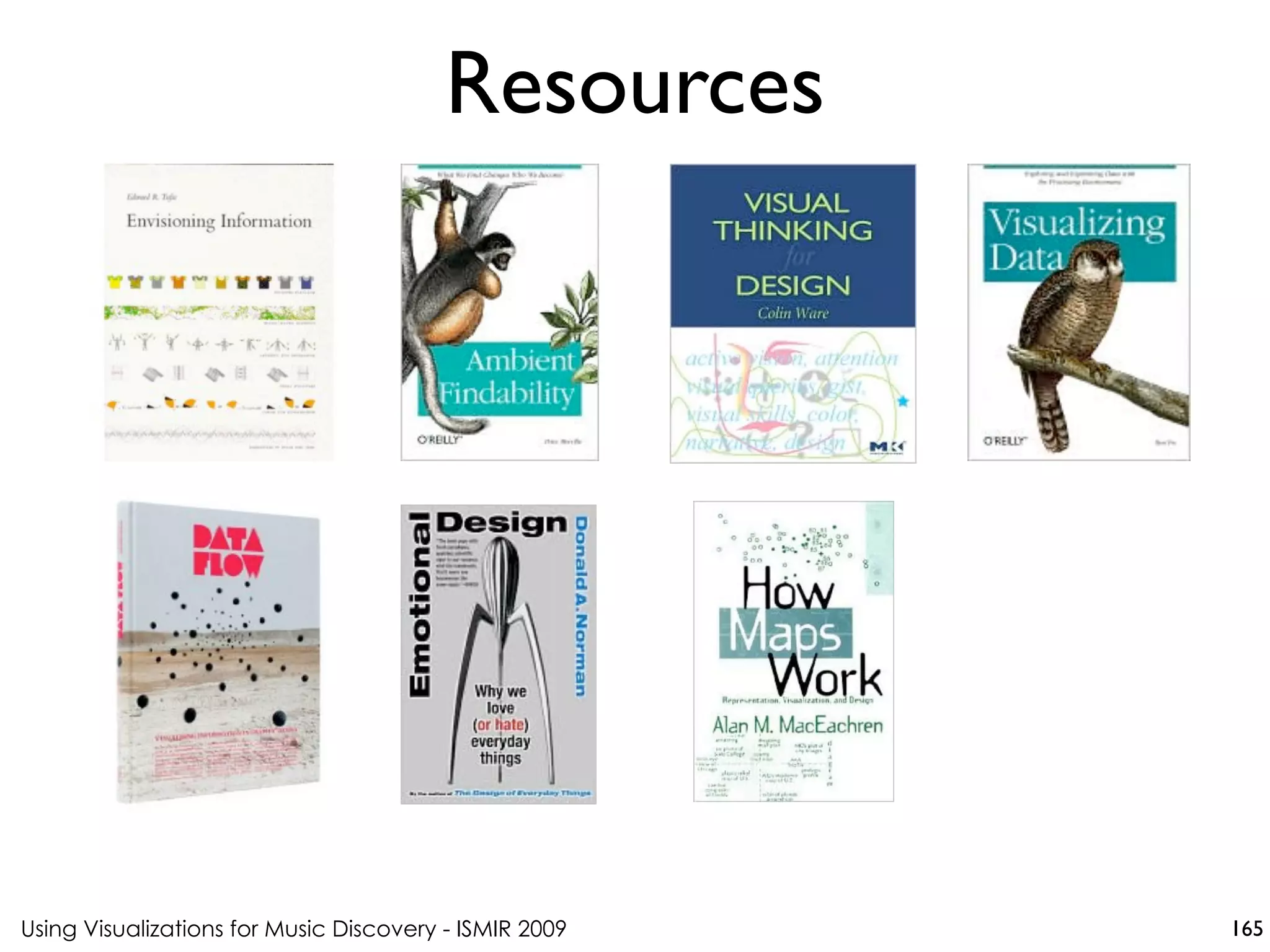 Using Visualizations for Music Discovery - ISMIR 2009
Resources
165
 