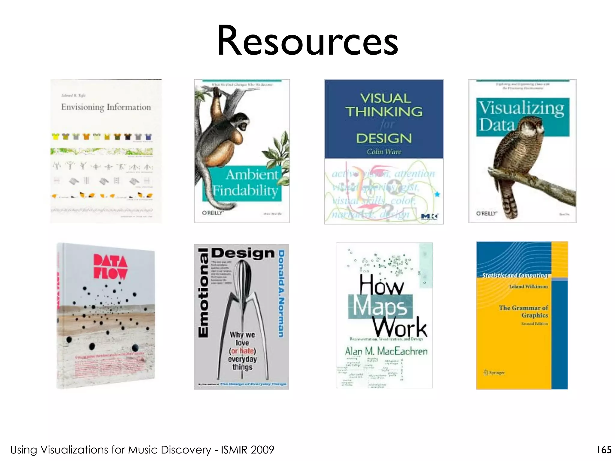 Using Visualizations for Music Discovery - ISMIR 2009
Resources
165
 