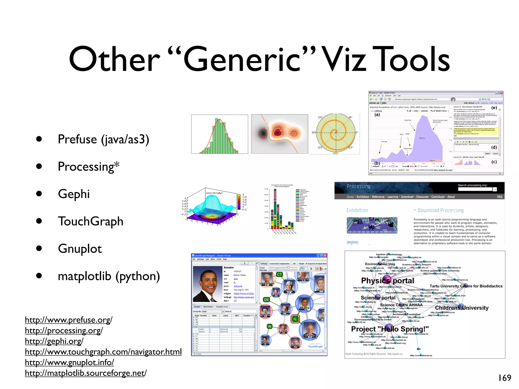 Other “Generic”Viz Tools
• Prefuse (java/as3)
• Processing*
• Gephi
• TouchGraph
• Gnuplot
• matplotlib (python)
http://www.prefuse.org/
http://processing.org/
http://gephi.org/
http://www.touchgraph.com/navigator.html
http://www.gnuplot.info/
http://matplotlib.sourceforge.net/
169
 