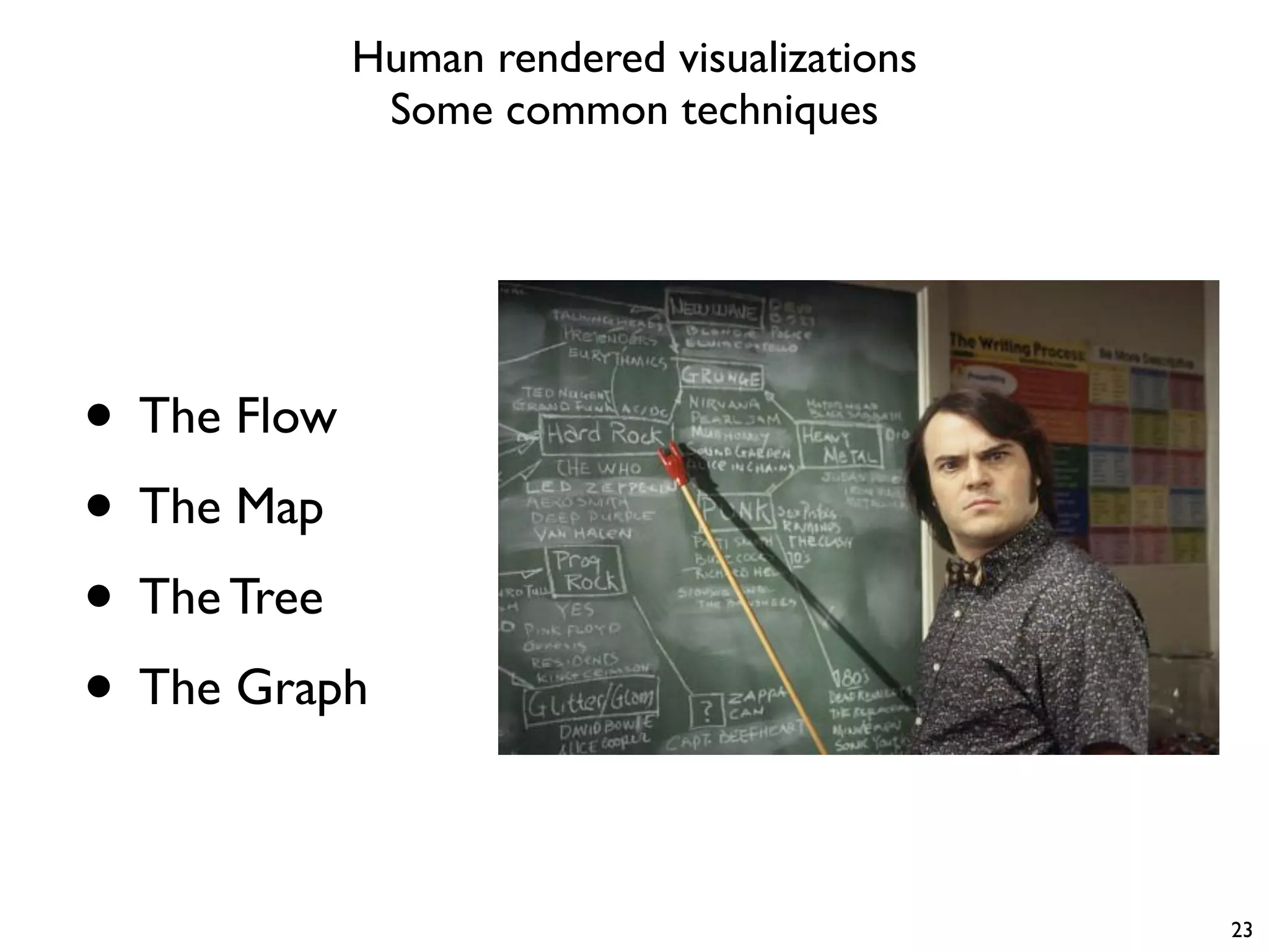 Human rendered visualizations
Some common techniques
• The Flow
• The Map
• The Tree
• The Graph
23
 