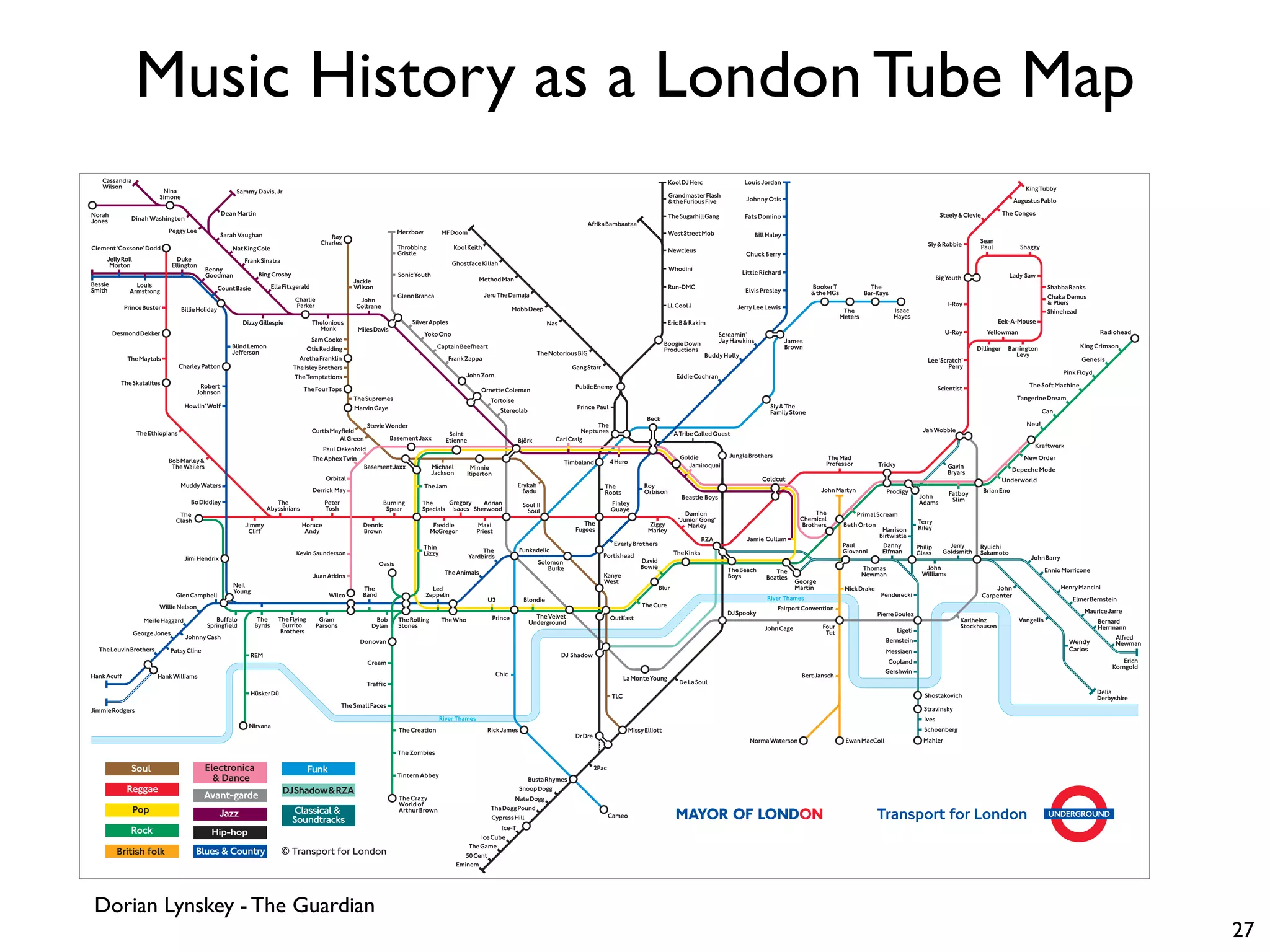 Music History as a London Tube Map
27
Dorian Lynskey - The Guardian
The Guardian | Friday February 3 2006 9
The Guardian | Friday February 3 2006
verstory
oing underground
d we chart the branches and connections of 100 years of music using the London Underground map? Dorian Lynskey explains how a box of coloured crayons and a lot of swearing helped
like a deeply implausible
to plot the history of 20th
music on the London
ound map devised by
eck in 1933. Artist Simon
n transformed the tube
nstellation of famous
1992 work The Great Bear,
have to make them all link
all, a tall order to find a
s also a comedian. But for
ork every interchange had
n the context of musical
nlikely prospect.
ut with a packet of coloured
sheets of A4 taped to-
big box of doubt, but the
racter of each line quickly
certain genre. Pop inter-
erything else, so that had to
Line; classical music for the
upies its own sphere,
t perfect for the Docklands
y. There were a couple of
ut by the end of one after-
signed genres to almost all
thrashed out most of the
ctions. The key stations
nt to the most eclectic
ecessarily the most impor-
les may be more signifi-
k but even their most de-
st admit that they never
.
m thus in place, the next
s were devoted to writing
ibbling them out (sorry,
and Lynyrd Skynyrd), ago-
ertain omissions, asking
ic critic Tom Service for in-
with the DLR, and swear-
e bit. Amazingly, there
mitous blind alleys. It just
ake sense.
r as possible to be objec-
nds I cannot stand are in
ome that I love dearly
ollowed chronology wher-
of the line allowed it. Each
epresents a sub-genre: rock
to grunge and psychedelia
es South-West London;
rges, north of Camden, into
d New York rap. If I was re-
e band name echoed the
on name: Highbury & Is-
me Sly & the Family Stone.
f course, will find flaws.
ences are so labyrinthine
ple equation will be imper-
or example, does pop stop
n? How can you draw a de-
tween soul and funk? These
that have plagued record
tors for decades and they’re
be solved here. But I think
hoices are justifiable given
ns of the form.
ple will quibble with omis-
hame, for example, that
e constantly runs in tan-
her the District or Metro-
thus leaving no room for
such as Kylie Minogue and
Boys. I should also point
eep my head from explod-
the remit to western, pre-
nglo-American music.
e those changes necessi-
don Underground’s under-
nsitivity to explosive refer-
derci, Massive Attack. For
they also took exception to
er Ol’ Dirty Bastard.
not some definitive history
an experiment to see if one
work can be overlaid on a
ifferent one. The elegance
Harry Beck’s design – its
of bustling intersections,
butaries, long, slanting tan-
upt dead ends, all sucked
turned wine bottle of the
eems to spark other con-
appeal to the brain’s innate
terning and structure. Plus
y piece of music journalism
coloured crayons should
u like it.
you think of the map at
an.co.uk/arts
at
umshop.co.uk
ks to Chris Townsend at
r London and Andrew
don Underground.
 