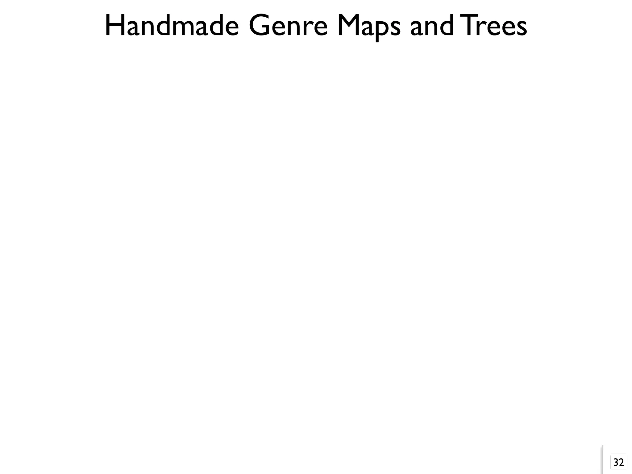 Handmade Genre Maps and Trees
32
 