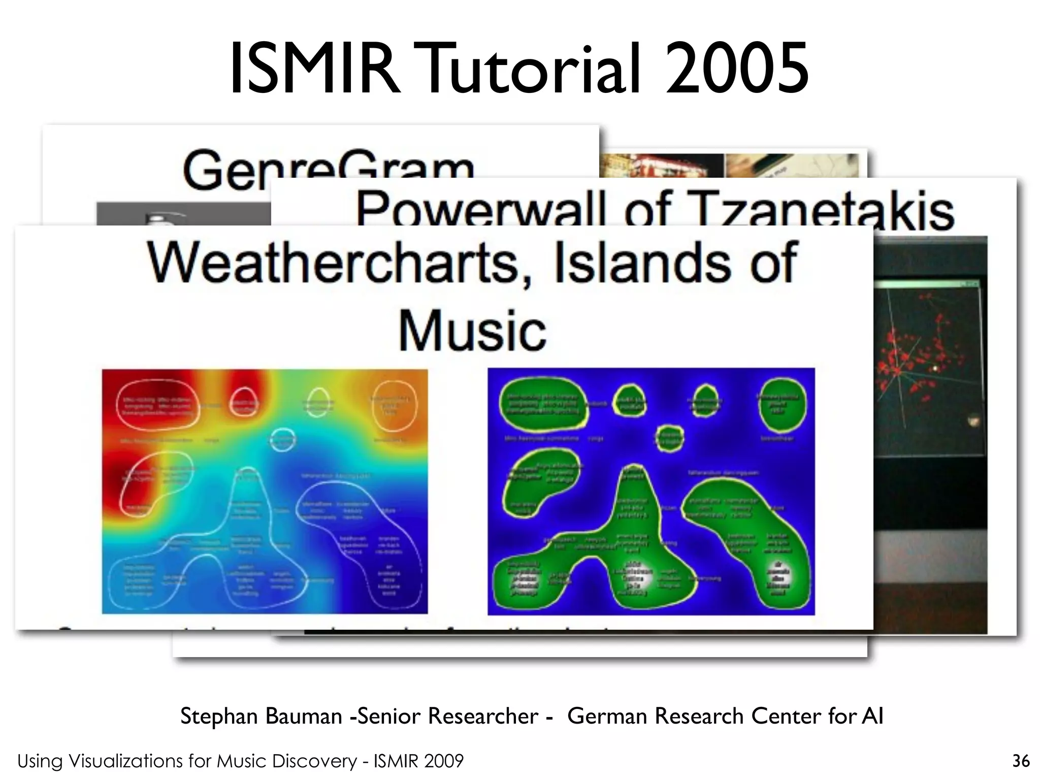 Using Visualizations for Music Discovery - ISMIR 2009
Stephan Bauman -Senior Researcher - German Research Center for AI
ISMIR Tutorial 2005
36
 