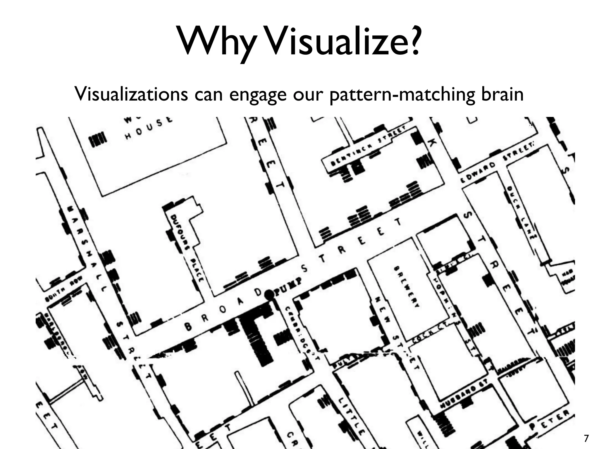 WhyVisualize?
7
Visualizations can engage our pattern-matching brain
 