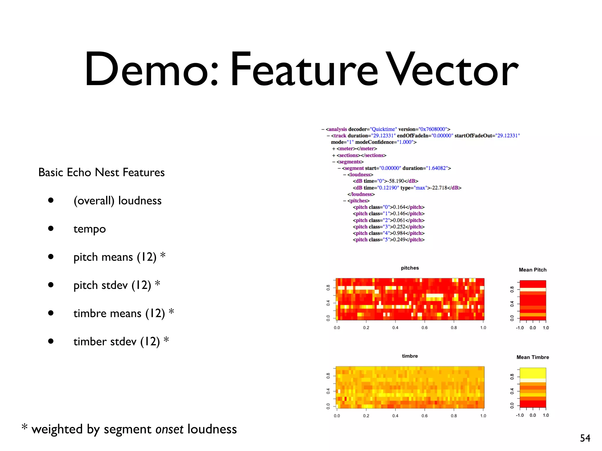 Demo: FeatureVector
Basic Echo Nest Features
• (overall) loudness
• tempo
• pitch means (12) *
• pitch stdev (12) *
• timbre means (12) *
• timber stdev (12) *
* weighted by segment onset loudness
54
 