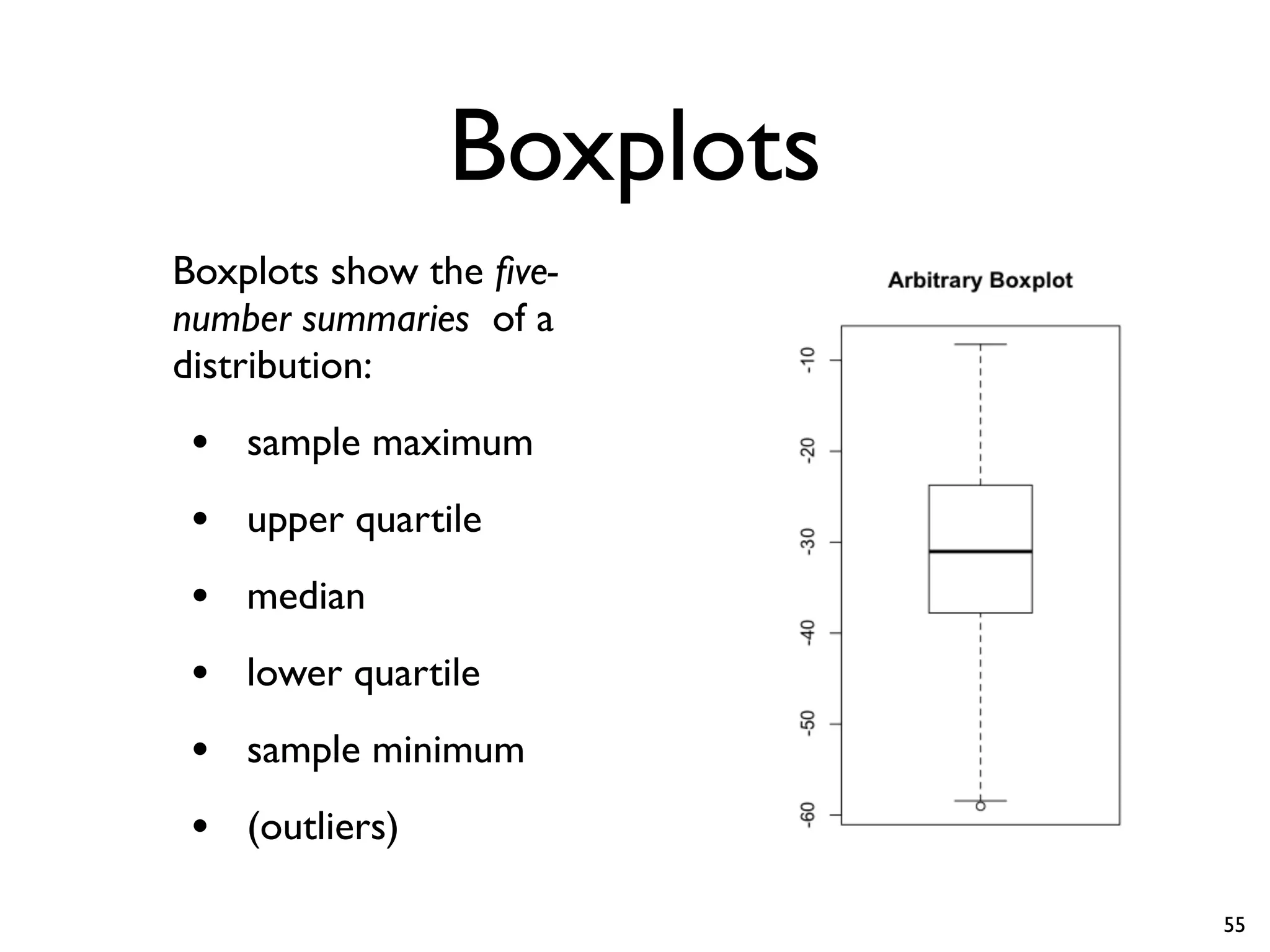 Boxplots
Boxplots show the five-
number summaries of a
distribution:
• sample maximum
• upper quartile
• median
• lower quartile
• sample minimum
• (outliers)
55
 