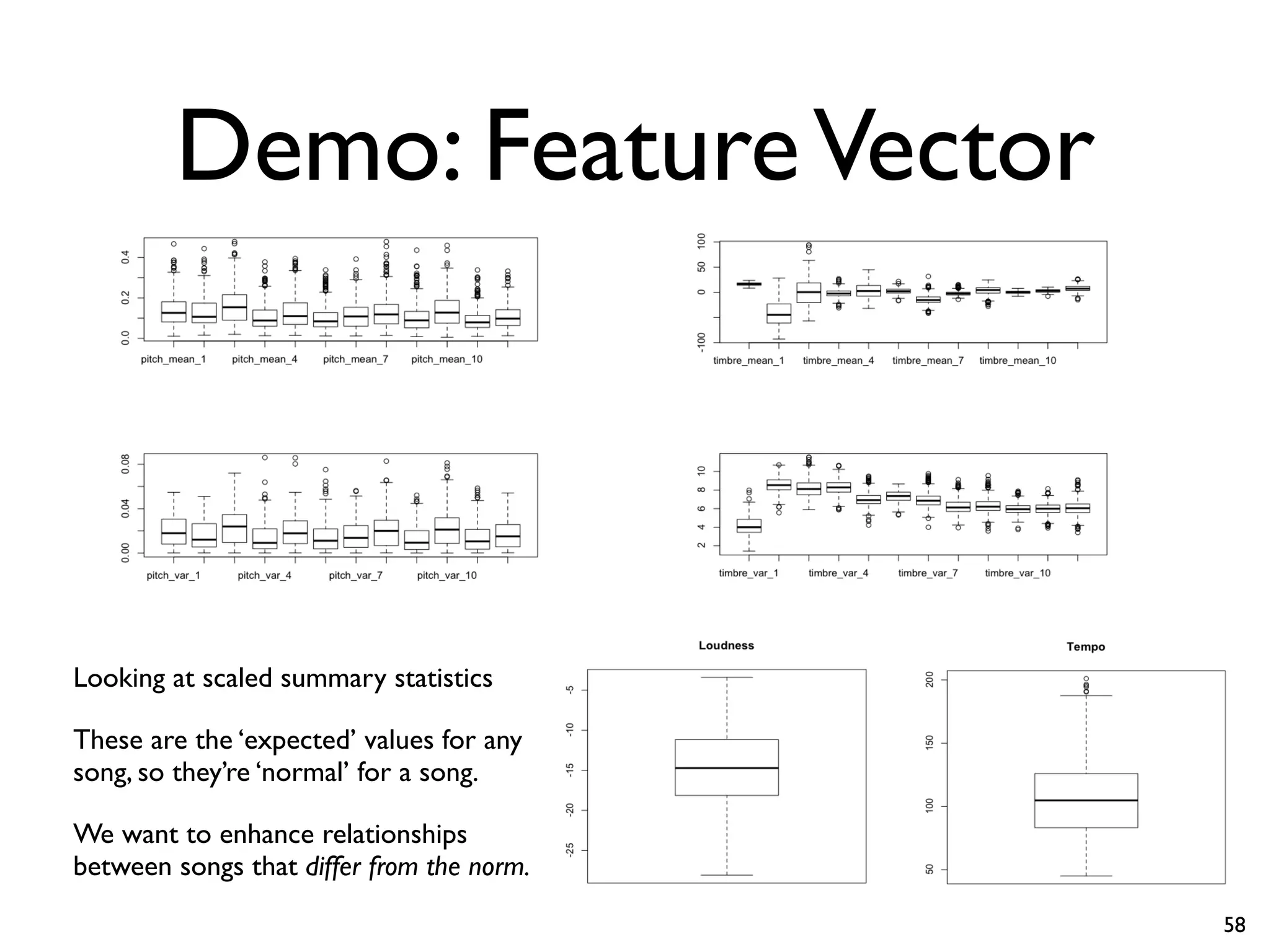 Demo: FeatureVector
Looking at scaled summary statistics
These are the ‘expected’ values for any
song, so they’re ‘normal’ for a song.
We want to enhance relationships
between songs that differ from the norm.
58
 