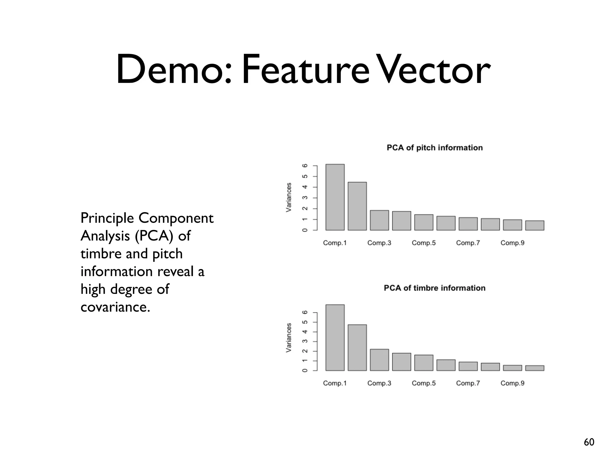 Demo: FeatureVector
Principle Component
Analysis (PCA) of
timbre and pitch
information reveal a
high degree of
covariance.
60
 