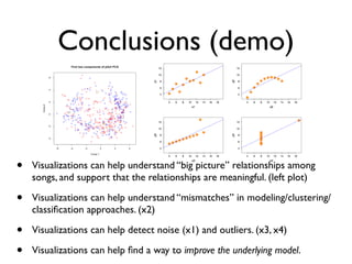Conclusions (demo)
• Visualizations can help understand “big picture” relationships among
songs, and support that the relationships are meaningful. (left plot)
• Visualizations can help understand “mismatches” in modeling/clustering/
classification approaches. (x2)
• Visualizations can help detect noise (x1) and outliers. (x3, x4)
• Visualizations can help find a way to improve the underlying model.
 