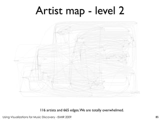 Using Visualizations for Music Discovery - ISMIR 2009
116 artists and 665 edges.We are totally overwhelmed.
Artist map - level 2
85
 