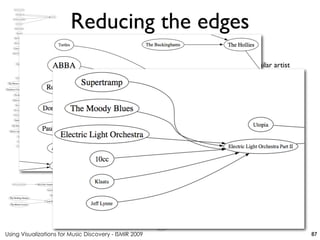 Using Visualizations for Music Discovery - ISMIR 2009
Attach artists to only one most similar artist
Reducing the edges
87
 