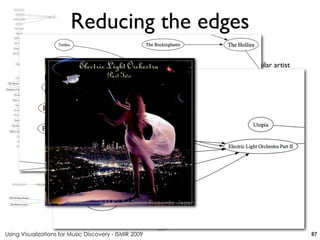 Using Visualizations for Music Discovery - ISMIR 2009
Attach artists to only one most similar artist
Reducing the edges
87
 