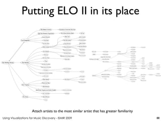 Using Visualizations for Music Discovery - ISMIR 2009
Attach artists to the most similar artist that has greater familiarity
Putting ELO II in its place
88
 