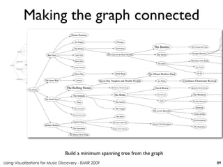 Using Visualizations for Music Discovery - ISMIR 2009
Build a minimum spanning tree from the graph
Making the graph connected
89
 