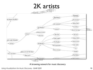 Using Visualizations for Music Discovery - ISMIR 2009
A browsing network for music discovery
2K artists
92
 