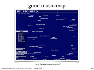 Using Visualizations for Music Discovery - ISMIR 2009
http://www.music-map.com/
gnod music-map
102
 