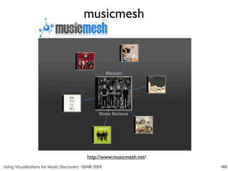 Using Visualizations for Music Discovery - ISMIR 2009
http://www.musicmesh.net/
musicmesh
103
 