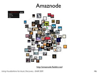 Using Visualizations for Music Discovery - ISMIR 2009
http://amaznode.fladdict.net/
Amaznode
106
 