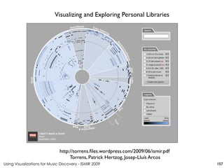 Using Visualizations for Music Discovery - ISMIR 2009
http://torrens.files.wordpress.com/2009/06/ismir.pdf
Torrens, Patrick Hertzog, Josep-Lluís Arcos
Visualizing and Exploring Personal Libraries
107
 