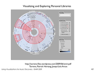 Using Visualizations for Music Discovery - ISMIR 2009
http://torrens.files.wordpress.com/2009/06/ismir.pdf
Torrens, Patrick Hertzog, Josep-Lluís Arcos
Visualizing and Exploring Personal Libraries
107
 
