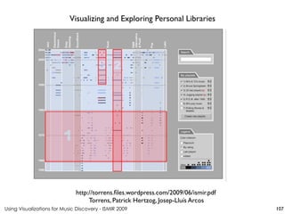 Using Visualizations for Music Discovery - ISMIR 2009
http://torrens.files.wordpress.com/2009/06/ismir.pdf
Torrens, Patrick Hertzog, Josep-Lluís Arcos
Visualizing and Exploring Personal Libraries
107
 
