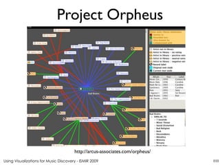 Using Visualizations for Music Discovery - ISMIR 2009
http://arcus-associates.com/orpheus/
Project Orpheus
111
 