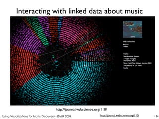 Using Visualizations for Music Discovery - ISMIR 2009
http://journal.webscience.org/110/
Interacting with linked data about music
114
http://journal.webscience.org/110/
 