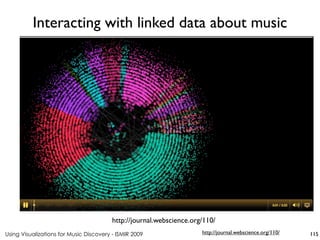 Using Visualizations for Music Discovery - ISMIR 2009
http://journal.webscience.org/110/
Interacting with linked data about music
115
http://journal.webscience.org/110/
 