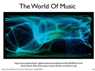 Using Visualizations for Music Discovery - ISMIR 2009
http://www.stanford.edu/~dgleich/demos/worldofmusic/WorldOfMusic.html
David Gleich, Matt Rasmussen, Leonid Zhukov, and Kevin Lang
z
The World Of Music
116
 